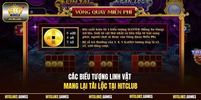 Các biểu tượng linh vật mang lại tài lộc tại HitClub